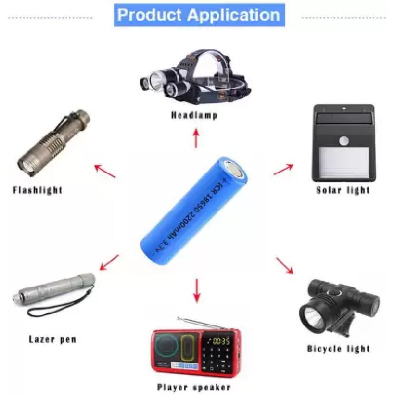 Lithium ion Rechargeable Battery 18650, Ekavir 3.7V, 2200mAh 10 Pcs – Iman  Enterprise