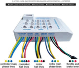 E Bike Testing Device